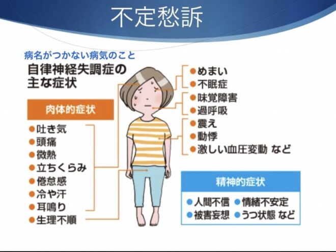 不定愁訴の説明