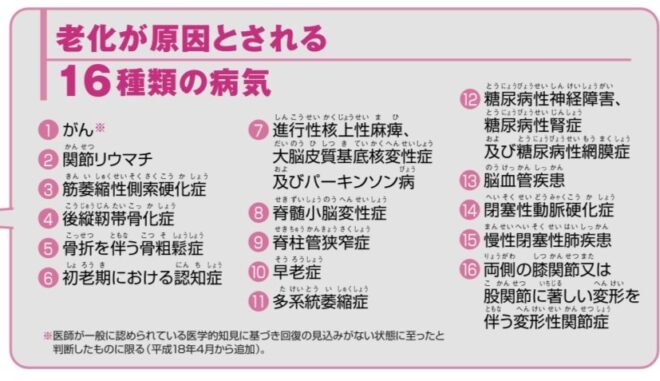 老化が原因とされる16種類の病氣